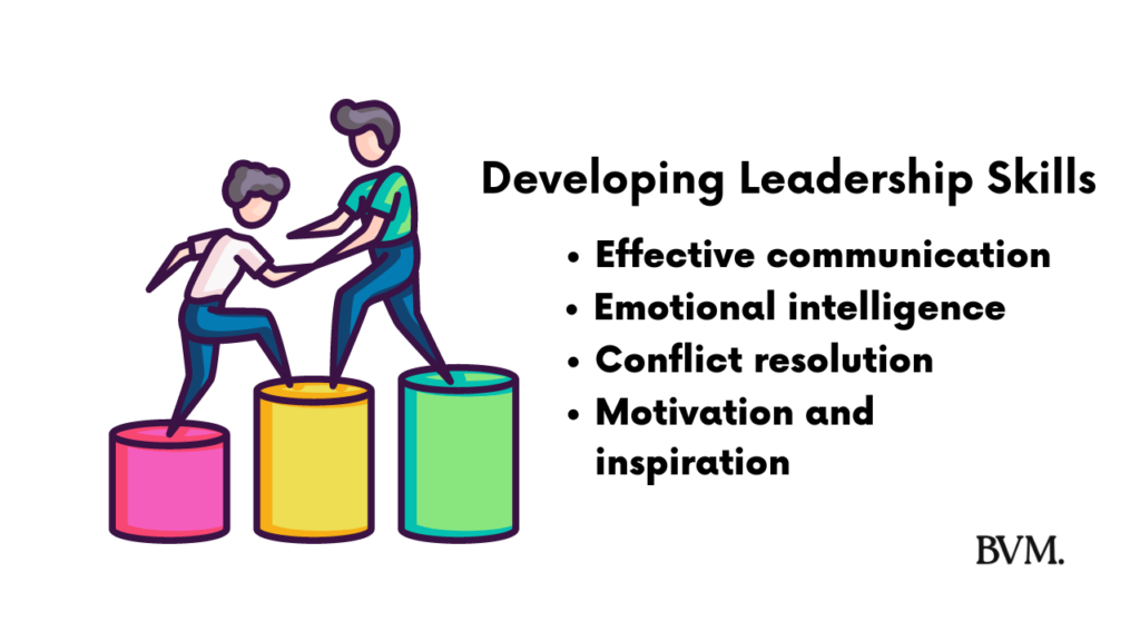 Developing Leadership Skills