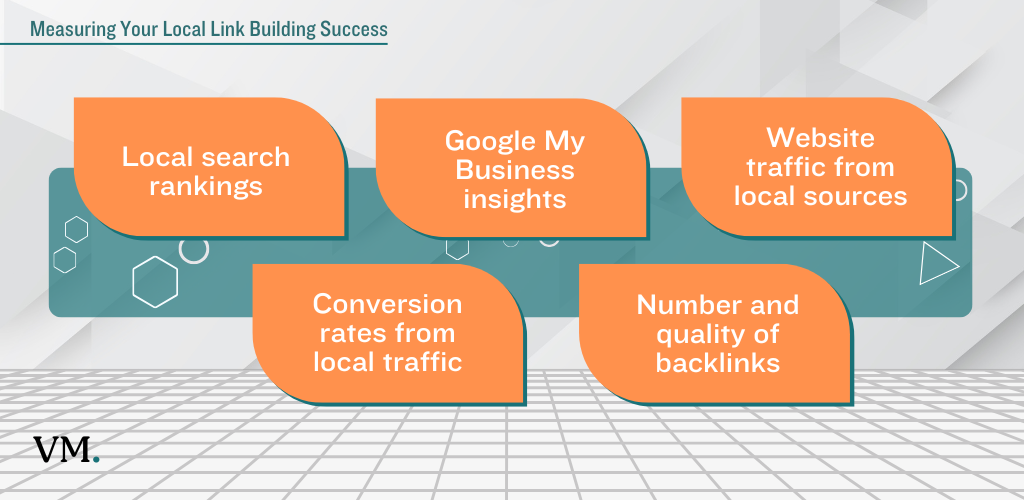Measuring Your Local Link Building Success