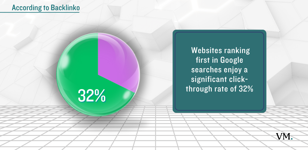 local seo pros and cons
