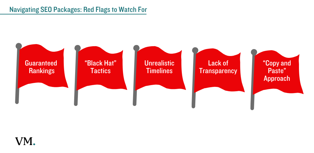 Navigating SEO Packages: Red Flags to Watch For