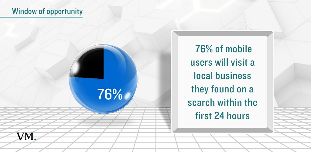 local SEO vs national SEO