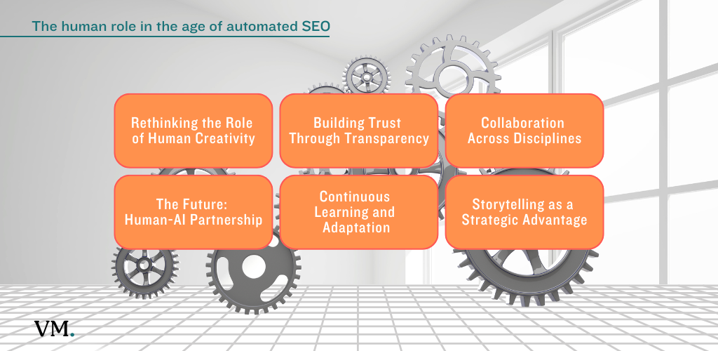 pro SEO tools