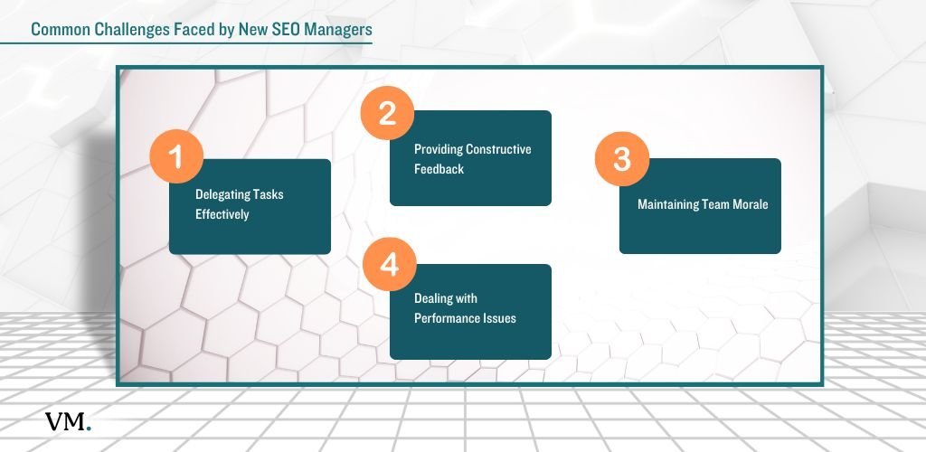 Common Challenges Faced by New SEO Managers