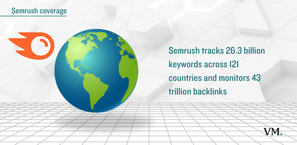 what is semrush