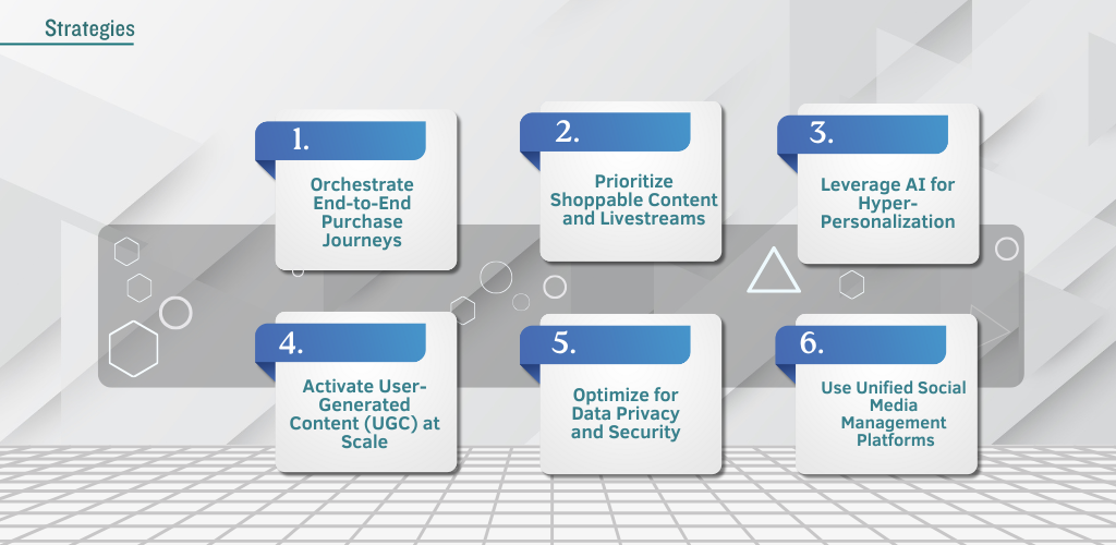 Social commerce for D2C brands.