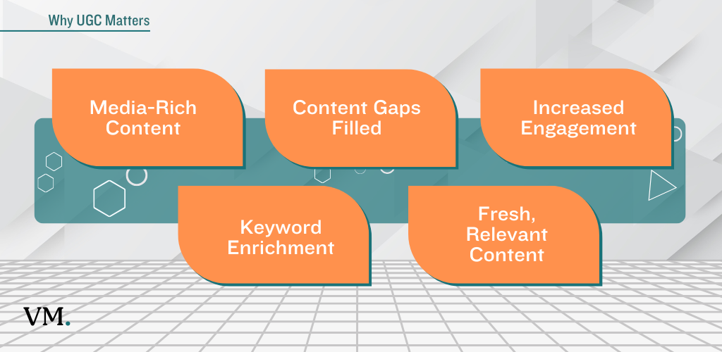 user-generate content (UGC)