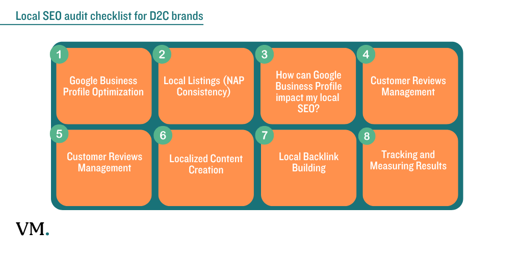 Local search optimization
