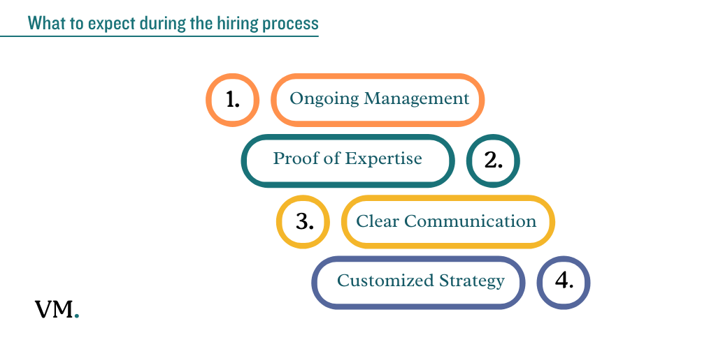 hire a D2C local SEO consultant