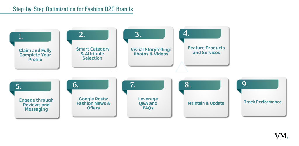 Google My Business optimization for D2C fashion brands